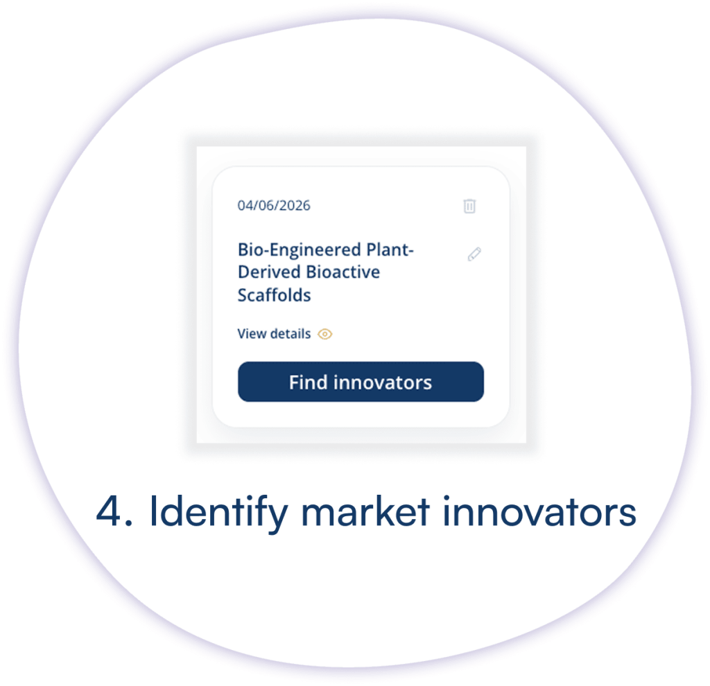 Step 4: Identify market innovators