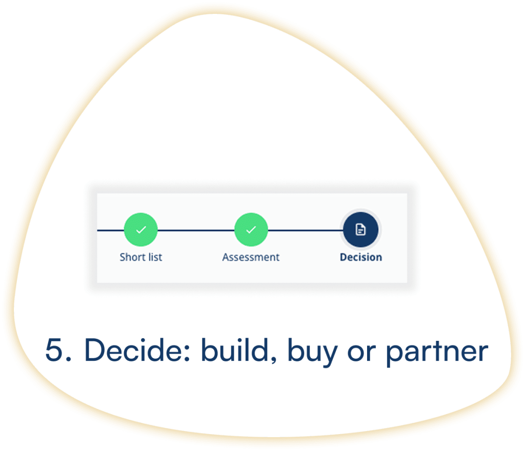 Step 5: decide : build, buy or partner